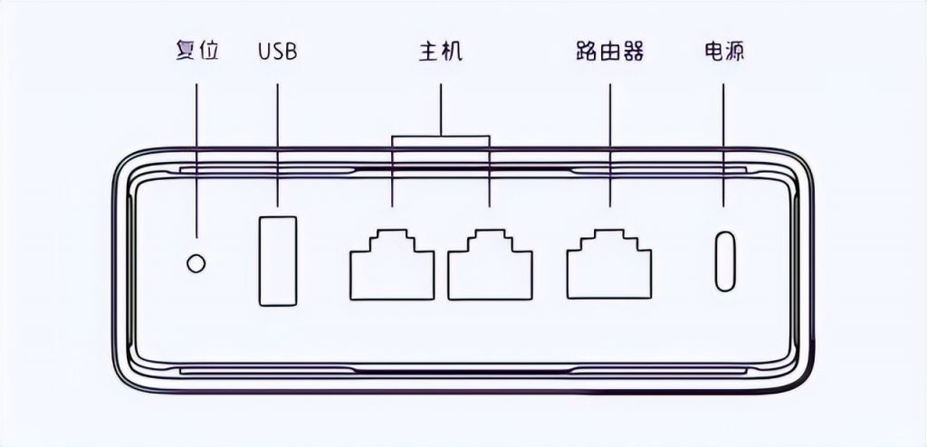 PS5版FIFA22下载不了游戏下载失败怎么办有效解决办法-奇点