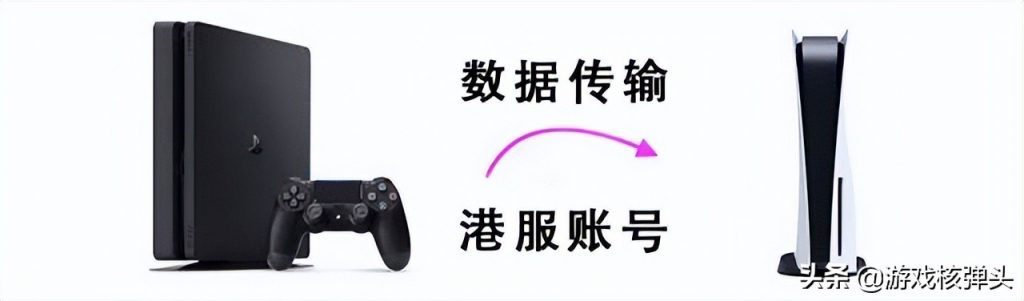 PS5国行通过PS4pro传输数据登录港服教程-奇点