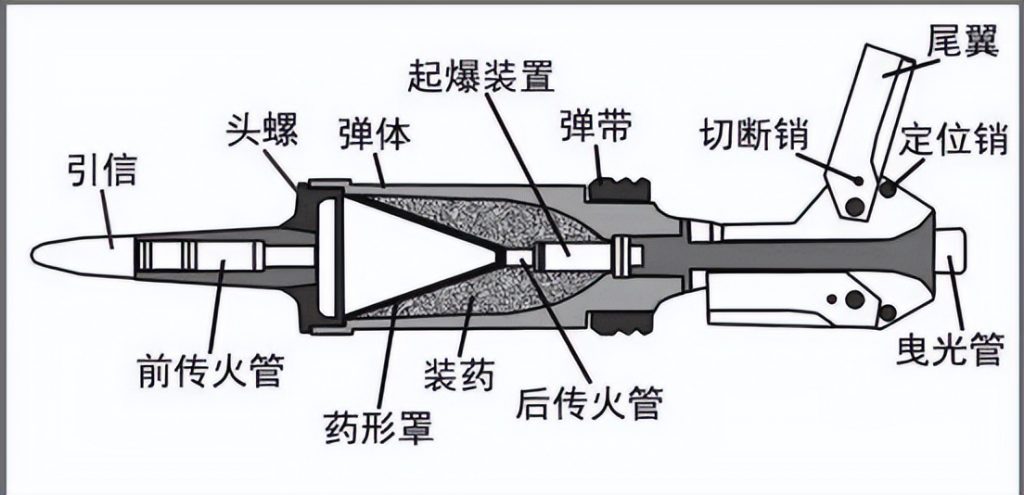 火箭炮制作简单方法图片