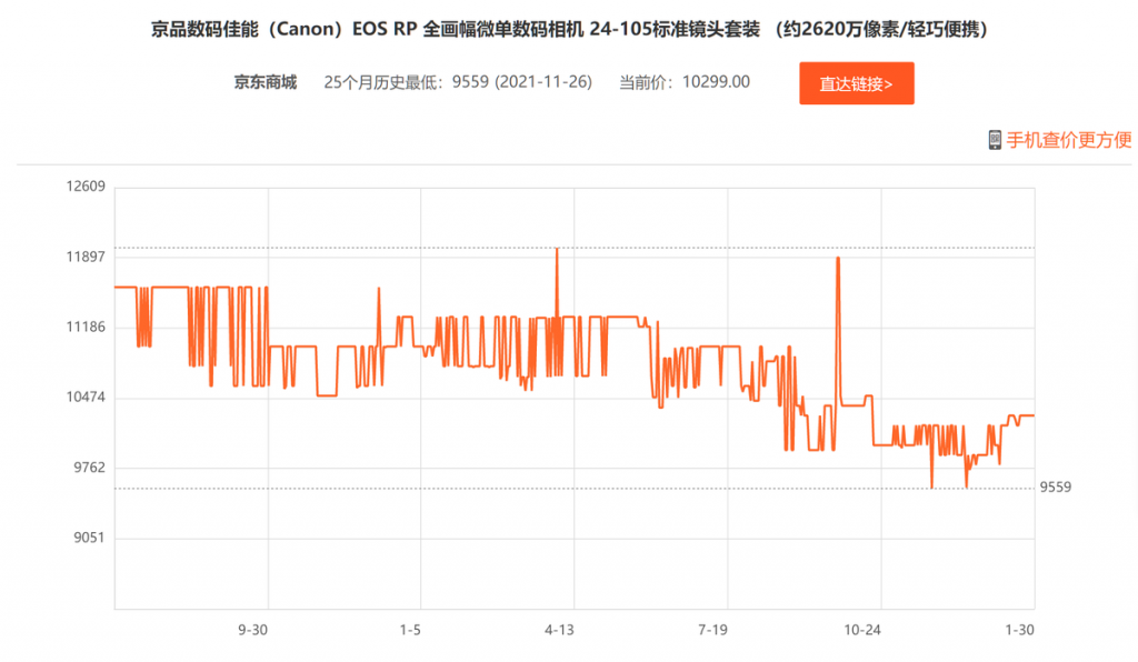 佳能EOS RP和尼康Z5该怎么选择？两款相机全面对比-奇点