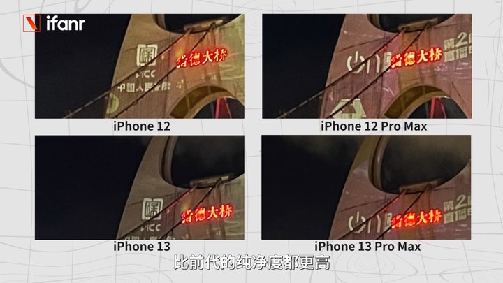 iPhone13刘海变小了？iPhone13镜头变大了？-奇点