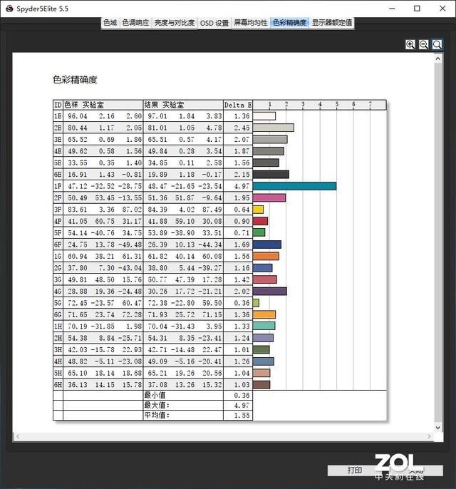 联想拯救者R7000 2020评测：采用英特尔AX 200无线网卡，可支持Wi-Fi 6的无线网卡-奇点