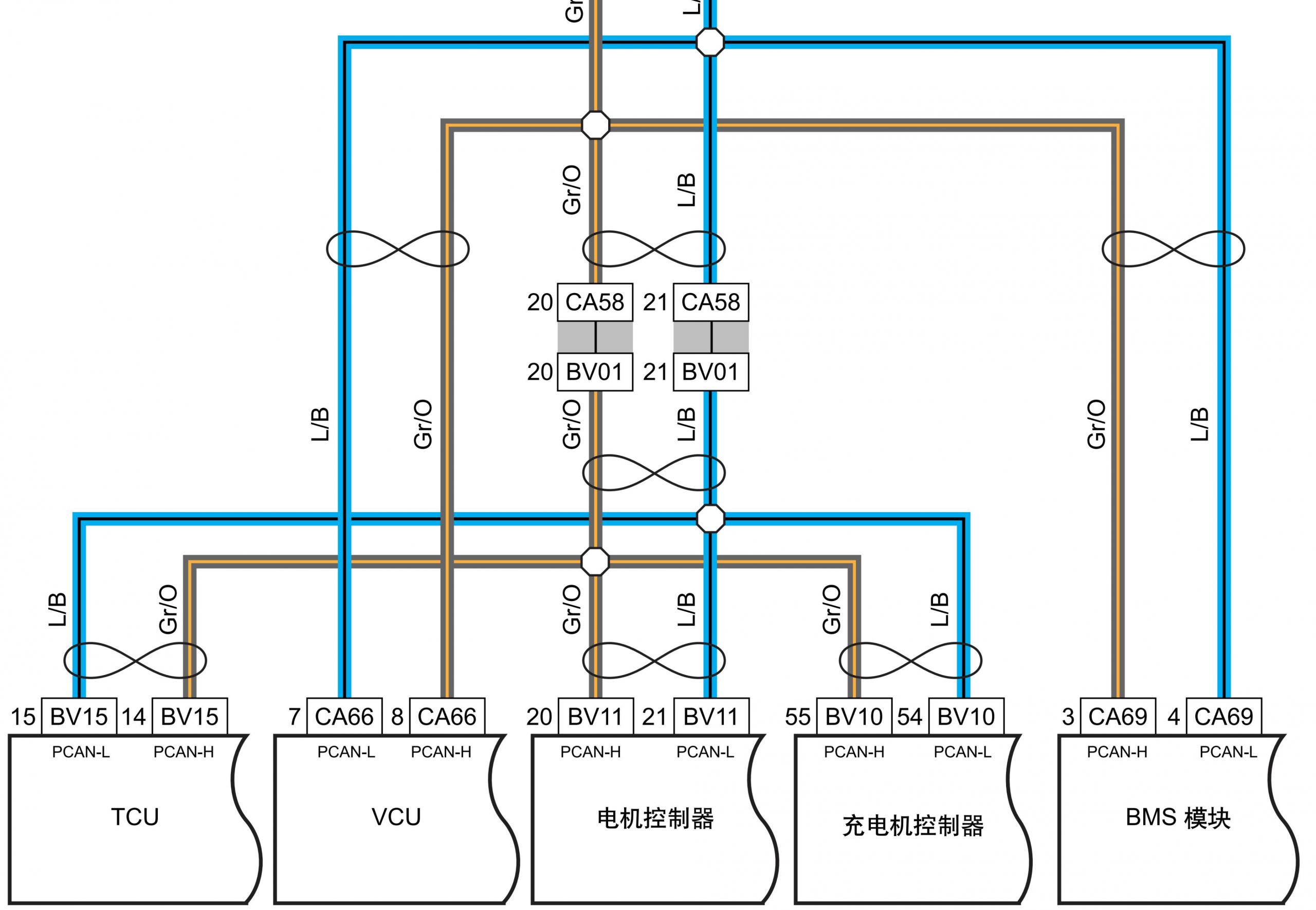 帝豪EV450交流无法充电故障诊断-奇点