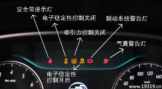 别克车亮灯标志图解图片