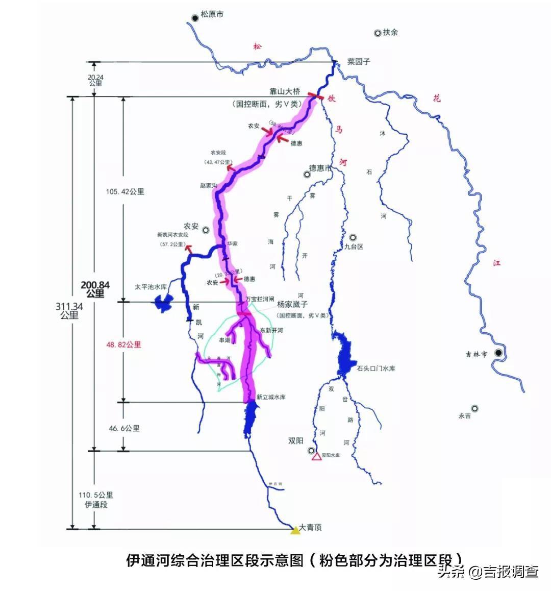 长春伊通河地图图片