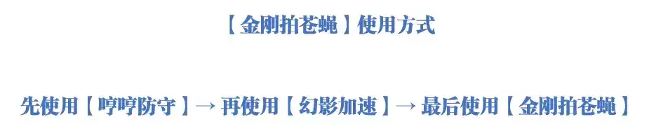 《灌篮高手》手游新角色：全面解析樱木花道的扩展天赋与潜在挑战-奇点